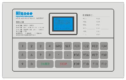 HIZONE(L)ҕ aƷ:HZ300AK